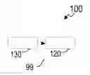 Fig. 01 - Laser-based nerve stimulators for, E.G., hearing restoration in cochlear prostheses and method