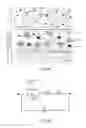 Fig. 08 - Apparatus and method for optimized stimulation of a neurological target