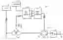 Fig. 01 - Wind power converter system with grid side reactive power control