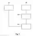 Fig. 02 - Method for reducing a driving power of a vehicle drive