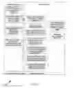 Fig. 02 - Visual pairing and data exchange between devices using barcodes for data exchange with mobile navigation systems