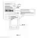 Fig. 04 - Visual pairing and data exchange between devices using barcodes for data exchange with mobile navigation systems