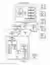 Fig. 02 - CRITICALITY OF DATA