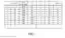Fig. 07 - Model expression generation method and apparatus