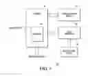 Fig. 02 - Clock simulation device and methods thereof
