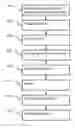 Fig. 01 - Healthcare information technology system for predicting or preventing readmissions
