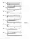 Fig. 02 - Healthcare information technology system for predicting or preventing readmissions