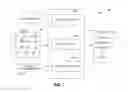 Fig. 08 - INFLUENCE ASSESSMENT IN SOCIAL NETWORKS