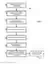 Fig. 02 - SYSTEM AND METHOD FOR CREATING FINANCIAL SECURITIES BACKED BY CASHFLOW DERIVED FROM ENERGY SAVINGS