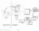 Fig. 02 - Management of power sources and jobs in an integrated power system