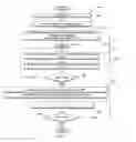 Fig. 06 - Management of power sources and jobs in an integrated power system