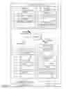Fig. 02 - AUTONOMOUS MACHINE SELECTIVE CONSULTATION