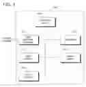 Fig. 02 - Method for Assisting a User in Obtaining a Repair Service at the User's House or Building