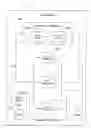 Fig. 01 - Accelerated process improvement framework