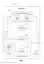 Fig. 02 - Accelerated process improvement framework