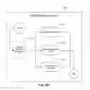 Fig. 04 - Accelerated process improvement framework