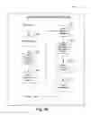 Fig. 09 - Accelerated process improvement framework