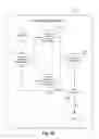 Fig. 20 - Accelerated process improvement framework