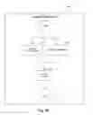 Fig. 22 - Accelerated process improvement framework