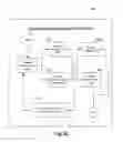Fig. 65 - Accelerated process improvement framework