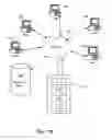 Fig. 74 - Accelerated process improvement framework