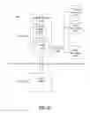 Fig. 86 - Accelerated process improvement framework