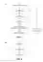 Fig. 03 - Methods and systems for demonstrating and applying productivity gains