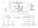 Fig. 01 - SYSTEM AND METHOD FOR PROVIDING BALANCED SCORECARD BASED ON A BUSINESS INTELLIGENCE SERVER