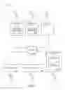 Fig. 02 - Collecting media data descriptive of a product