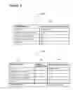 Fig. 06 - Dynamically-Assembled Advertisement System and Method