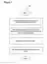 Fig. 09 - Dynamically-Assembled Advertisement System and Method