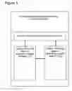 Fig. 02 - Subscription-Based Community Advertising System and Method