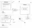 Fig. 01 - Interactive advertising System