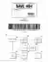 Fig. 02 - RESTRICTED USE CONSUMER COUPON AND METHOD USING SAME