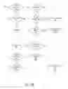 Fig. 07 - METHOD AND SYSTEM FOR CONTENT AND APPLICATION SERVING MECHANISM