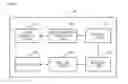 Fig. 02 - METHOD AND SYSTEM FOR TRANSMITTING AND ADVERTISING COMPANY INFORMATION