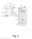 Fig. 03 - METHOD AND APPARATUS FOR MAINTAINING ADVERTISING LOGIC