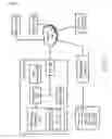 Fig. 02 - Virtual-world avatar-based advertising with gestures and predetermined payments