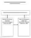 Fig. 01 - Gesture-Responsive Advertising Process