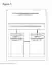 Fig. 02 - Gesture-Responsive Advertising Process