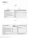 Fig. 06 - Gesture-Responsive Advertising Process