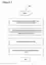 Fig. 09 - Gesture-Responsive Advertising Process