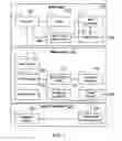Fig. 02 - WEB-BASED SYSTEM AND METHOD TO IMPLEMENT DIGITAL OUT-OF-HOME ADVERTISEMENTS