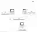 Fig. 01 - PRACTICAL SECRECY-PRESERVING, VERIFIABLY CORRECT AND TRUSTWORTHY AUCTIONS