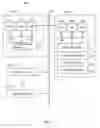 Fig. 02 - Apparatus and method for personalized delivery of content from multiple data sources