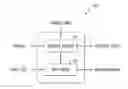 Fig. 01 - Context-sensitive dynamic bloat detection system that uses a semantic profiler to collect usage statistics