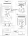 Fig. 01 - System and method for specifying metadata extension input for extending data warehouse