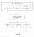 Fig. 06 - System and method for specifying metadata extension input for extending data warehouse