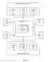 Fig. 02 - SYSTEM AND METHOD FOR ENABLING EXTRACT TRANSFORM AND LOAD PROCESSES IN A BUSINESS INTELLIGENCE SERVER