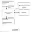 Fig. 02 - Systems and methods for providing multilingual support for data used with a business intelligence server